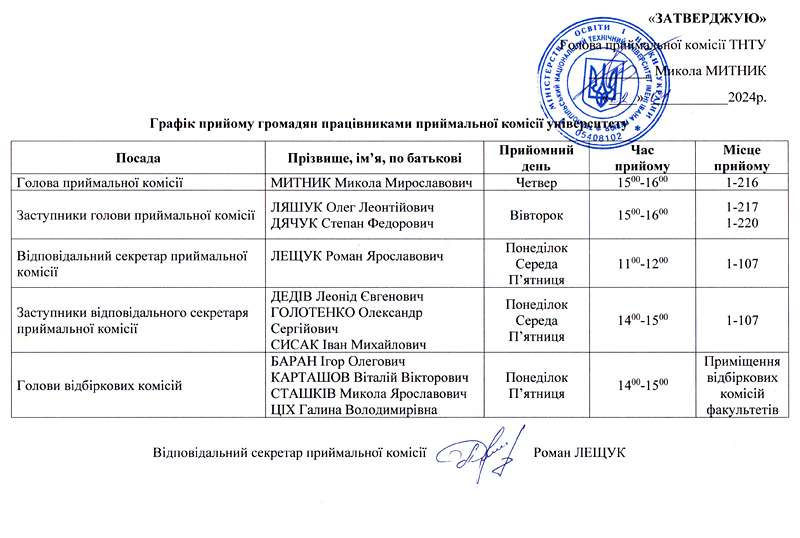 Графік прийому громадян членами приймальної комісії